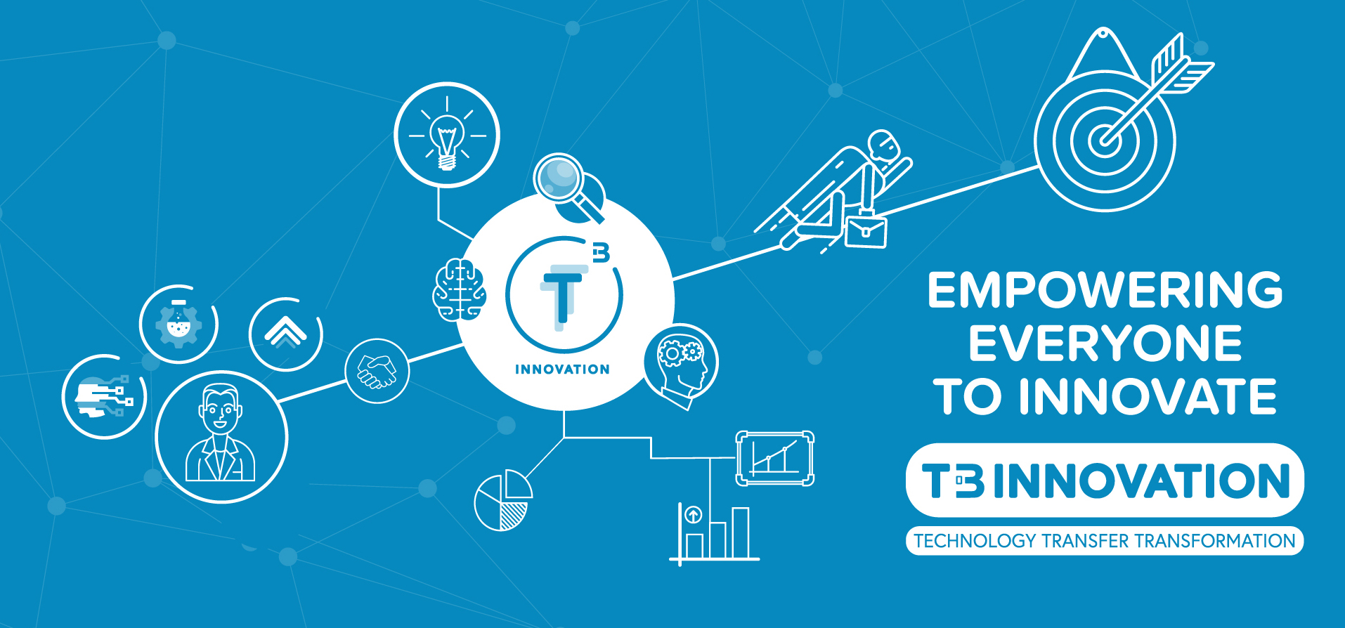 T3 Innovation, struttura di innovazione e trasferimento tecnologico in Basilicata